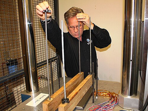 Incorporated Engineer